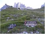 Parkirišče Erichhütte - Hochkönig